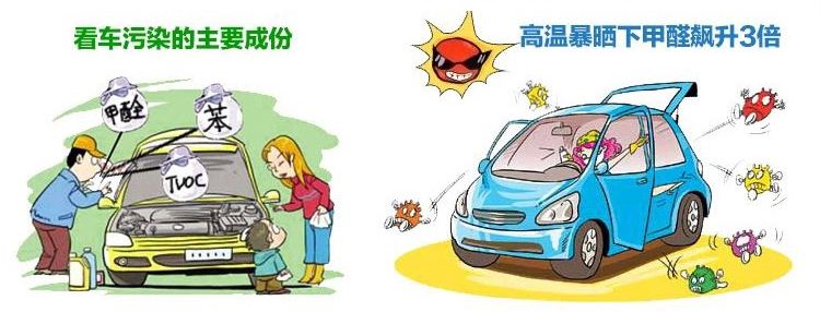 還有這種操作？車內(nèi)甲醛超標(biāo)，豪車一秒變“毒車”