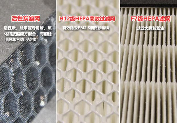 除甲醛空調？廣東省消委會：純屬忽悠！