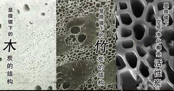 為什么都說(shuō)活性炭對(duì)甲醛治理和祛除異味沒(méi)有幫助，我們通過(guò)科學(xué)的手法來(lái)解釋?zhuān)蚓故沁@樣……
