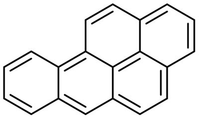 多環(huán)芳烴是啥？為什么他大量存在于汽車中，危害我們的身體！