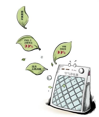 空氣凈化器進(jìn)入人們的視野，原因是什么？
