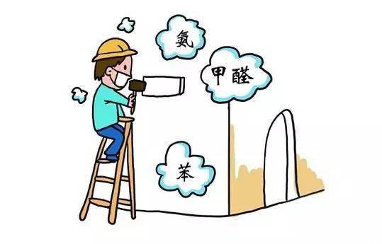 裝修了一段時(shí)間為什么還有甲醛污染呢？