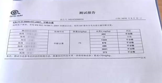 廚房去污神器“魔術擦” 竟然甲醛超標！ 你家有嗎？