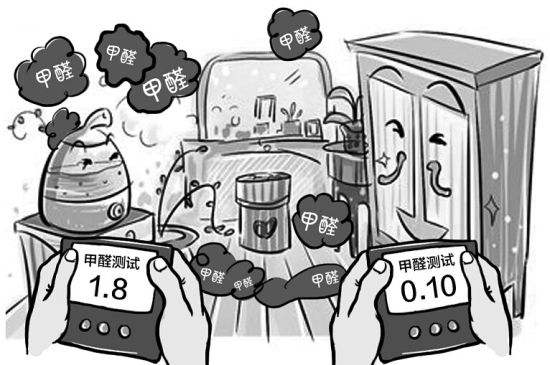 涂料中含有甲醛嗎？