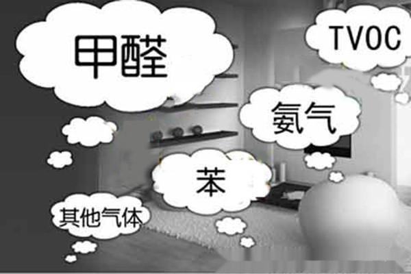新房裝修除甲醛，關(guān)于室內(nèi)空氣污染問題的九問九答