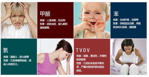 甲醛中毒的癥狀有哪些？除甲醛工作不能拖！