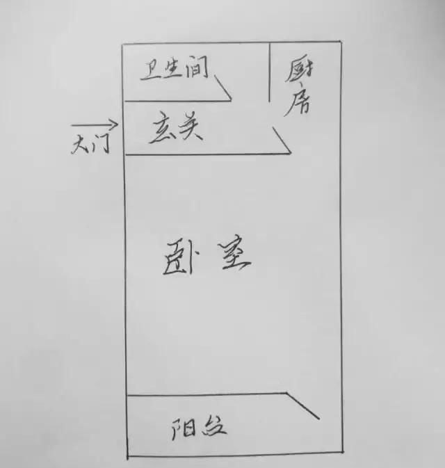 21天3000元重裝出租屋 除甲醛莫忘記！