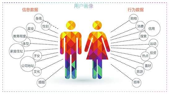 加盟除甲醛專業(yè)公司提前要做那些準(zhǔn)備？