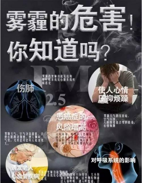 除甲醛公司越來越多，背后的原因是？