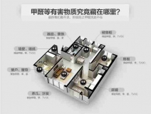 除甲醛公司哪家好？為什么專業(yè)除甲醛才靠譜