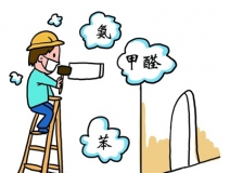 專業(yè)除甲醛公司如何判斷？