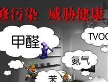 精裝修出現(xiàn)甲醛超標怎么辦，看了本篇，不再束手無策！