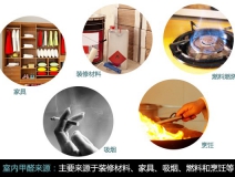 新裝修去甲醛，甲醛危害、你懂多少？