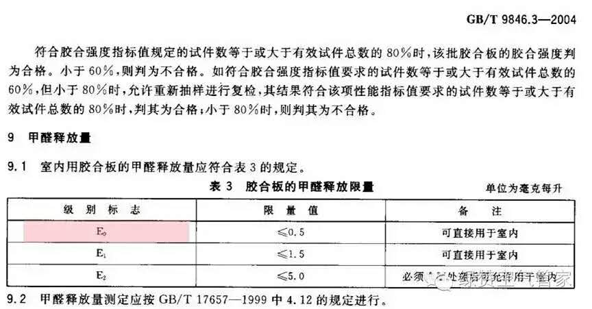 關(guān)于甲醛，你需要知道這些！