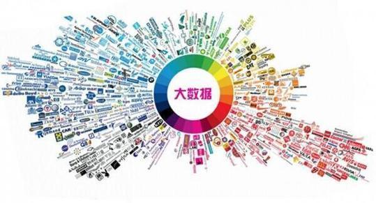 除甲醛公司哪家好？住宅室內(nèi)甲醛超標率已高達96%