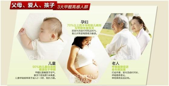 除甲醛公司火爆原因？滿足業(yè)主環(huán)保需求