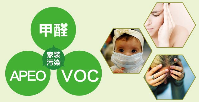 室內(nèi)污染可能會導(dǎo)致死亡嗎？除甲醛公司對您的答案是，是的！
